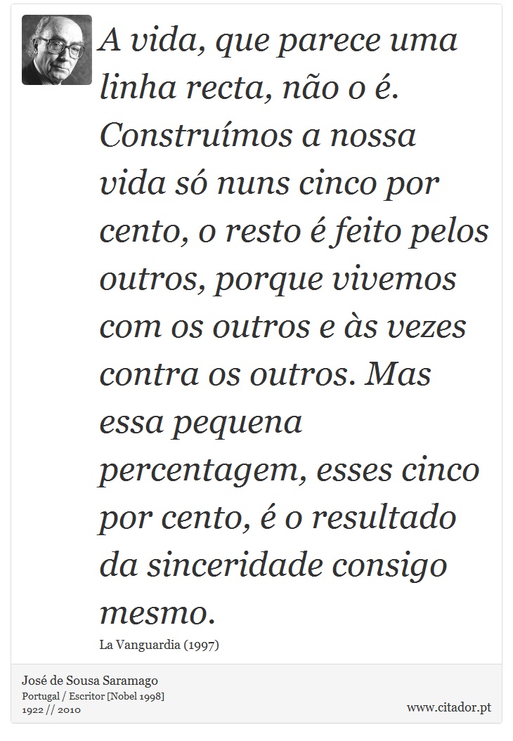 A vida, que parece uma linha recta, não o é. Construímos a nossa vida só nuns cinco por cento, o resto é feito pelos outros, porque vivemos com os outros e às vezes contra os outros. Mas essa pequena percentagem, esses cinco por cento, é o resultado da sinceridade consigo mesmo. - José Saramago - Frases