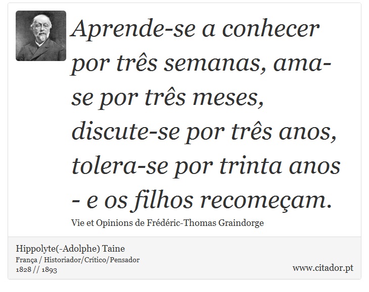 Aprende-se a conhecer por três semanas, ama-se por três meses, discute-se por três anos, tolera-se por trinta anos - e os filhos recomeçam. - Hippolyte(-Adolphe) Taine - Frases