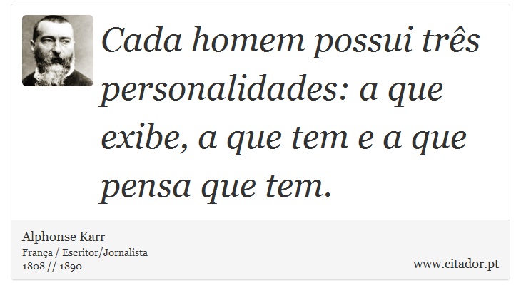Cada homem possui três personalidades: a que exibe, a que tem e a que pensa que tem. - Alphonse Karr - Frases