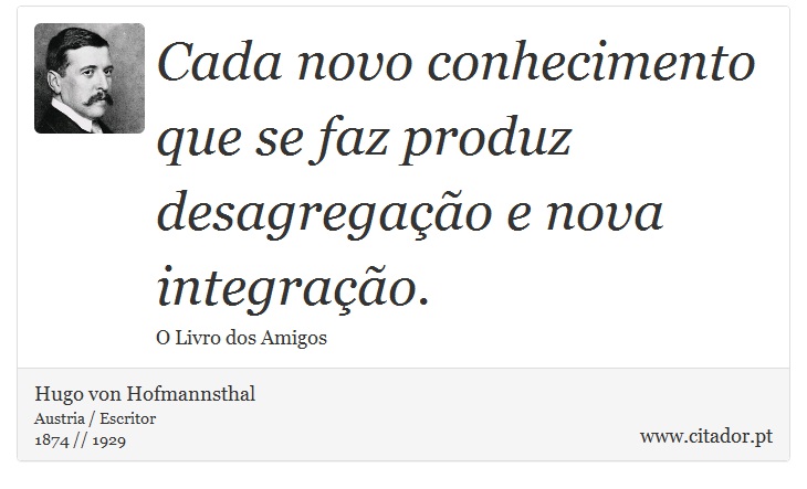 Cada novo conhecimento que se faz produz desagregação e nova integração. - Hugo von Hofmannsthal - Frases