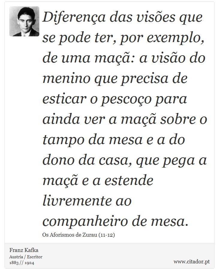 Diferença das visões que se pode ter, por exemplo, de uma maçã: a visão do menino que precisa de esticar o pescoço para ainda ver a maçã sobre o tampo da mesa e a do dono da casa, que pega a maçã e a estende livremente ao companheiro de mesa. - Franz Kafka - Frases