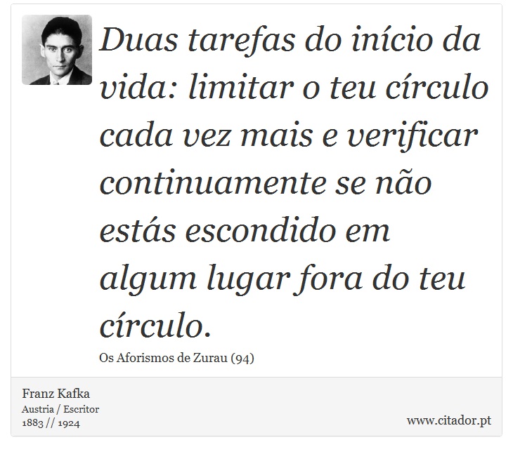 Duas tarefas do início da vida: limitar o teu círculo cada vez mais e verificar continuamente se não estás escondido em algum lugar fora do teu círculo. - Franz Kafka - Frases