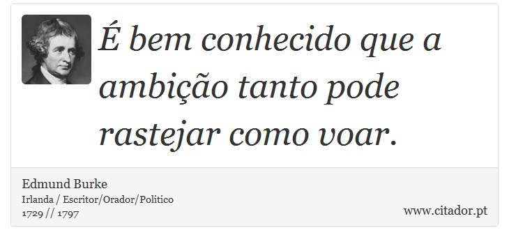 É bem conhecido que a ambição tanto pode rastejar como voar. - Edmund Burke - Frases