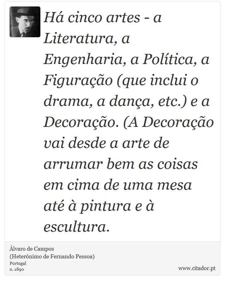 Há cinco artes - a Literatura, a Engenharia, a Política, a Figuração (que inclui o drama, a dança, etc.) e a Decoração. (A Decoração vai desde a arte de arrumar bem as coisas em cima de uma mesa até à pintura e à escultura. - Álvaro de Campos<BR></B>(Heterónimo de Fernando Pessoa) - Frases