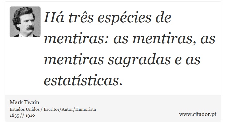 Há três espécies de mentiras: as mentiras, as mentiras sagradas e as estatísticas. - Mark Twain - Frases