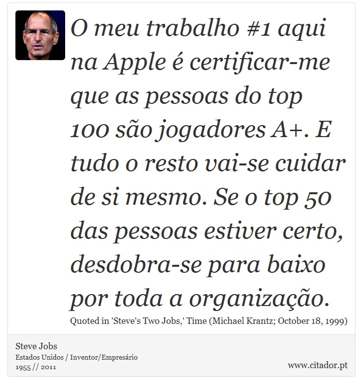 O meu trabalho #1 aqui na Apple é certificar-me que as pessoas do top 100 são jogadores A+. E tudo o resto vai-se cuidar de si mesmo. Se o top 50 das pessoas estiver certo, desdobra-se para baixo por toda a organização. - Steve Jobs - Frases