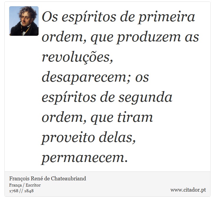 Os espíritos de primeira ordem, que produzem as revoluções, desaparecem; os espíritos de segunda ordem, que tiram proveito delas, permanecem. - François René de Chateaubriand - Frases