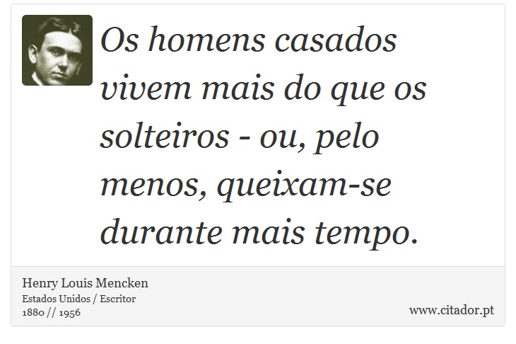 Os homens casados vivem mais do que os solteiros - ou, pelo menos, queixam-se durante mais tempo. - Henry Louis Mencken - Frases