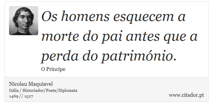 Os homens esquecem a morte do pai antes que a perda do património. - Nicolau Maquiavel - Frases