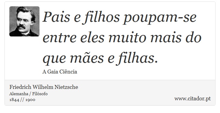Pais e filhos poupam-se entre eles muito mais do que mães e filhas. - Friedrich Wilhelm Nietzsche - Frases