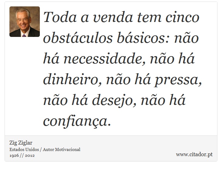 Toda a venda tem cinco obstáculos básicos: não há necessidade, não há dinheiro, não há pressa, não há desejo, não há confiança. - Zig Ziglar - Frases